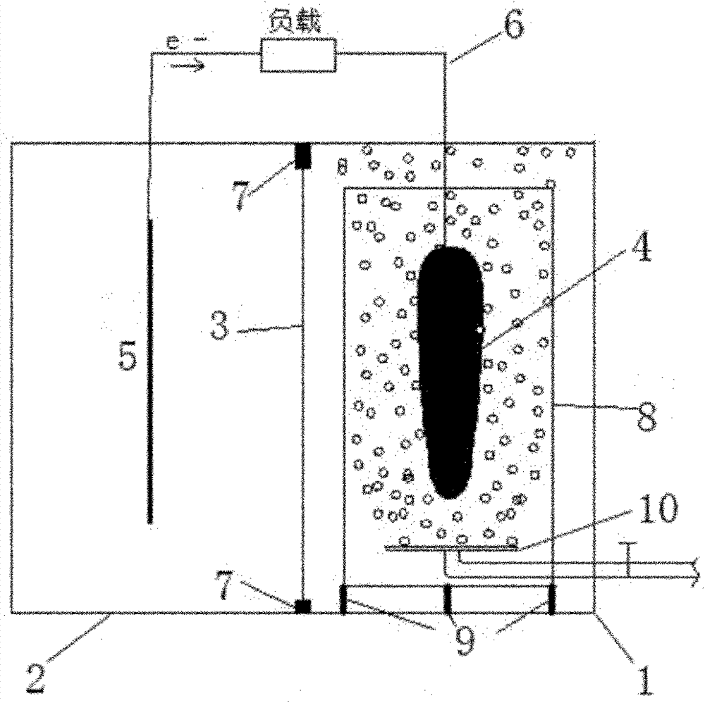 Enhancing method of oxygen mass transfer efficiency of microbial fuel cell cathode and corresponding cell