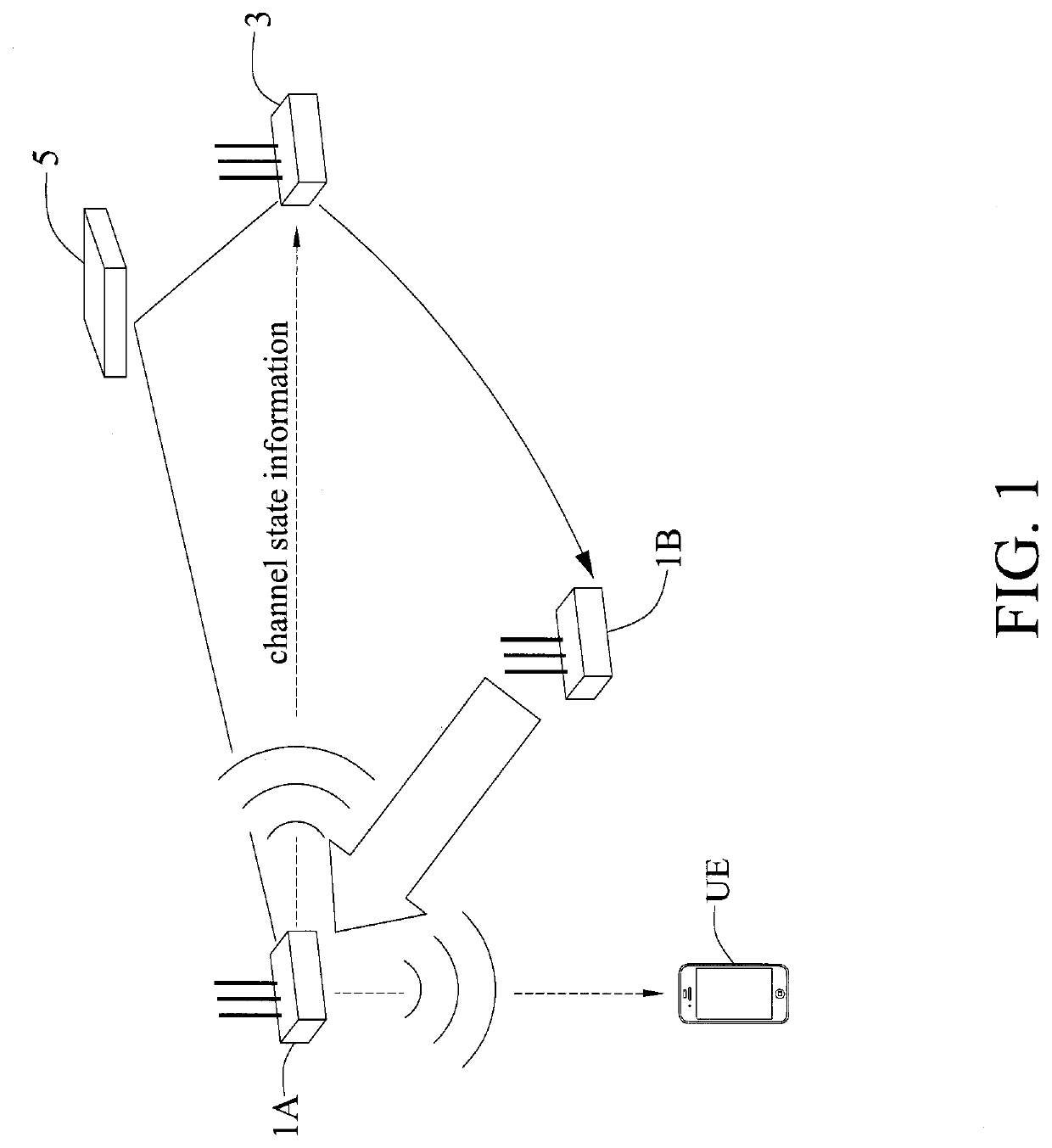 Wireless positioning calibration system and wireless positioning calibration method