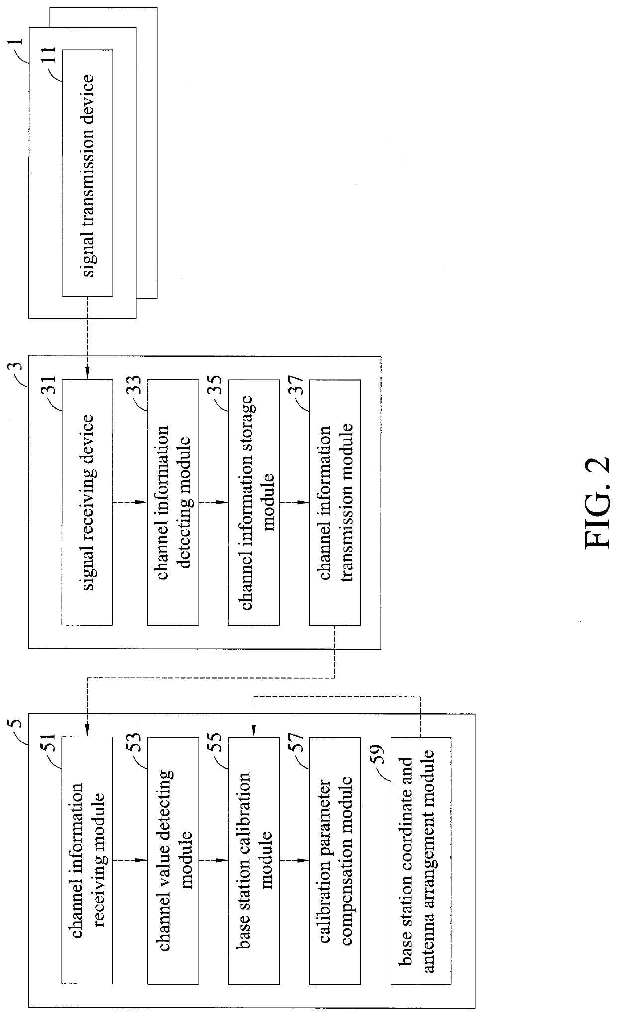 Wireless positioning calibration system and wireless positioning calibration method