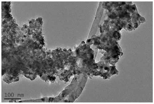 Co(at) NiSx-CNT electrode material as well as preparation method and application thereof