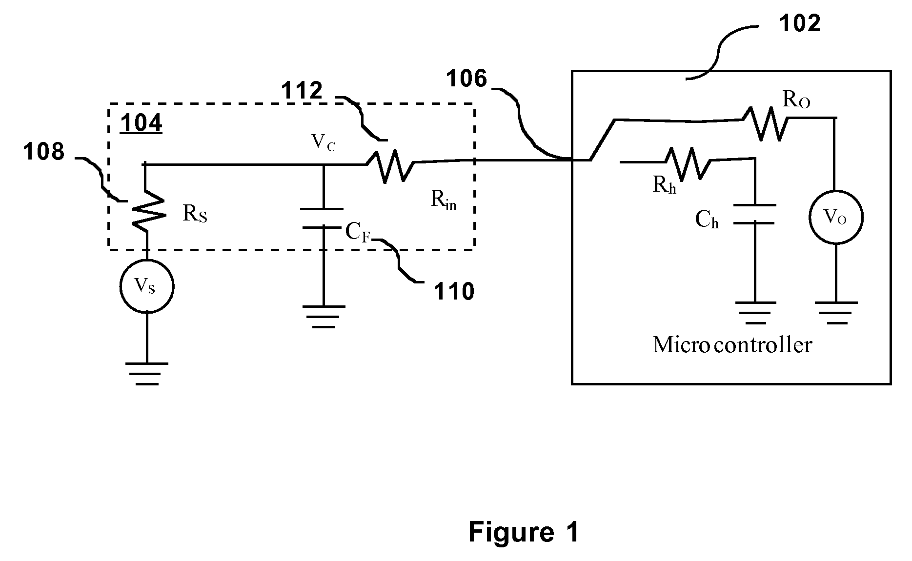 Method for increasing the resolution of analog to digital conversion