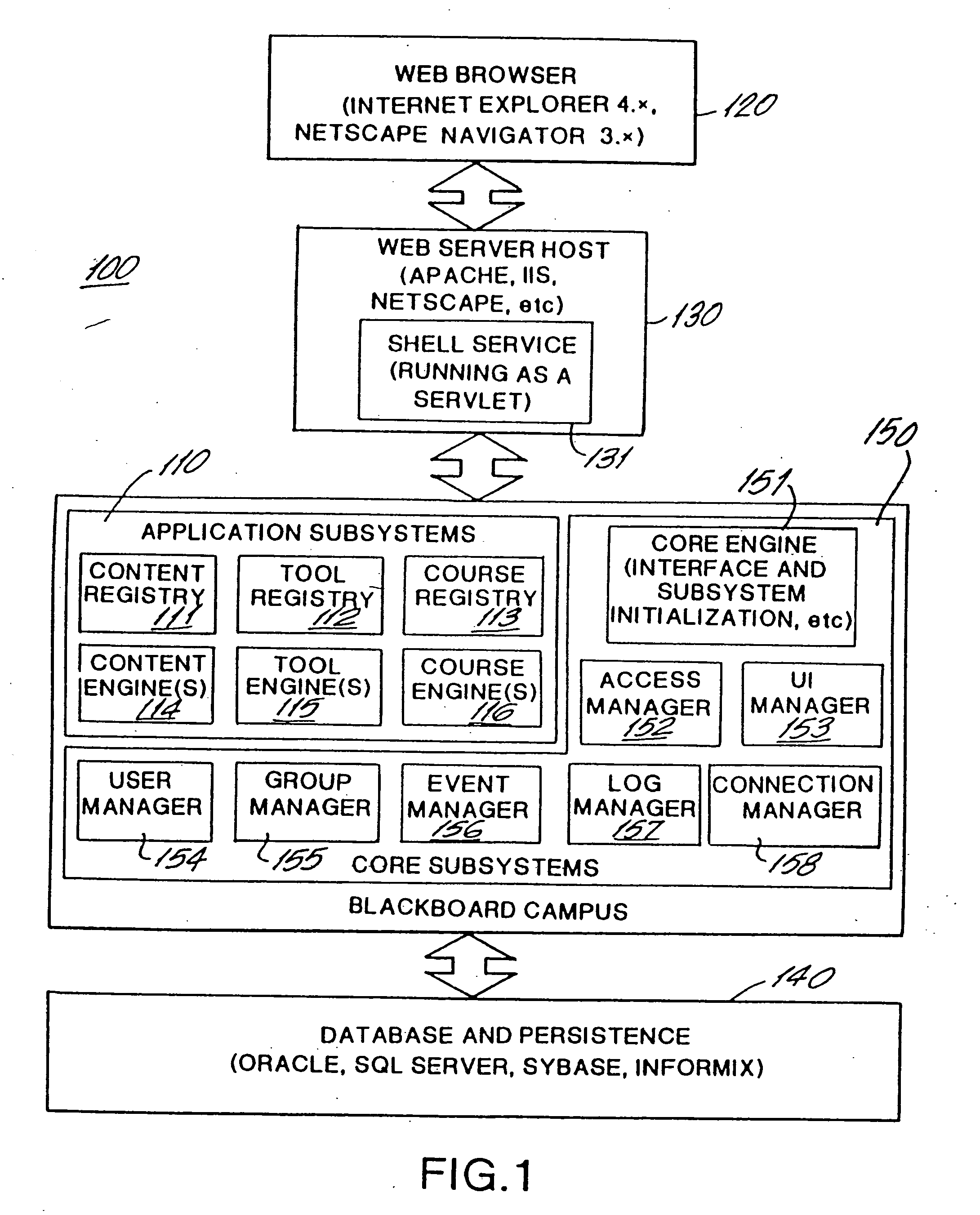 Internet-based education support system and methods