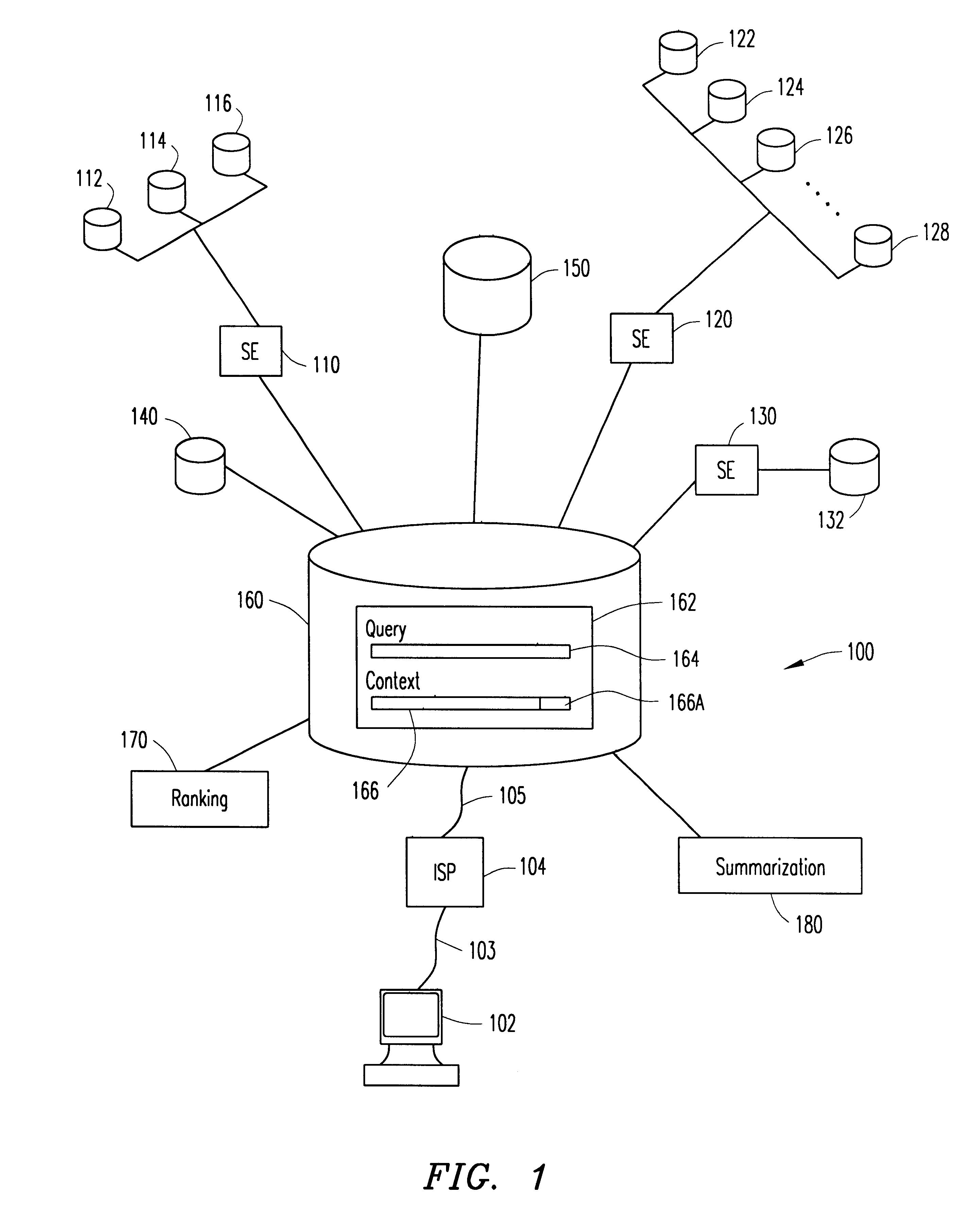 System and method for integrating search results from heterogeneous information resources