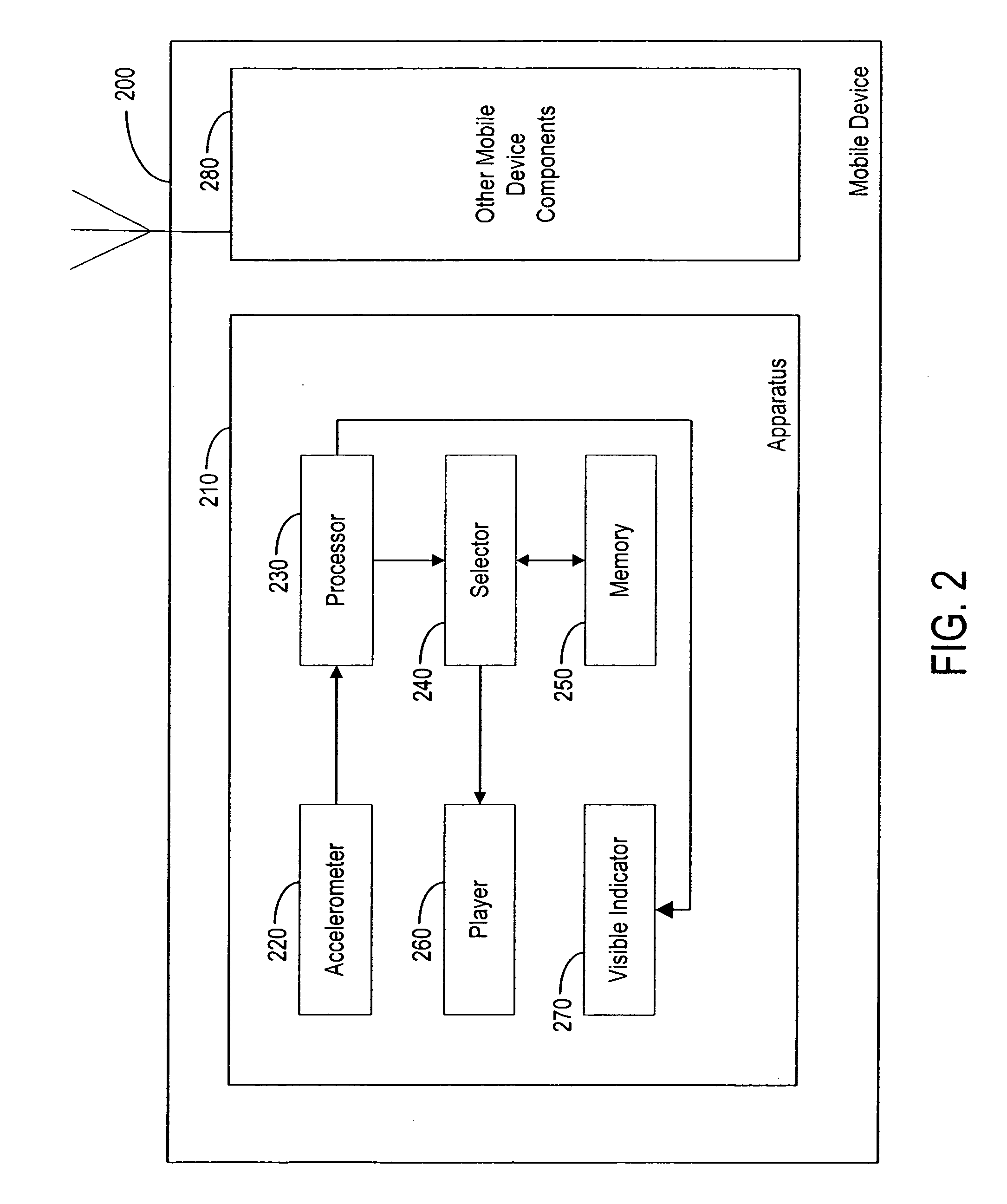 Method, apparatus and software for play list selection in digital music players