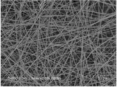 A novel composite nanofibrous membrane and its preparation method and application