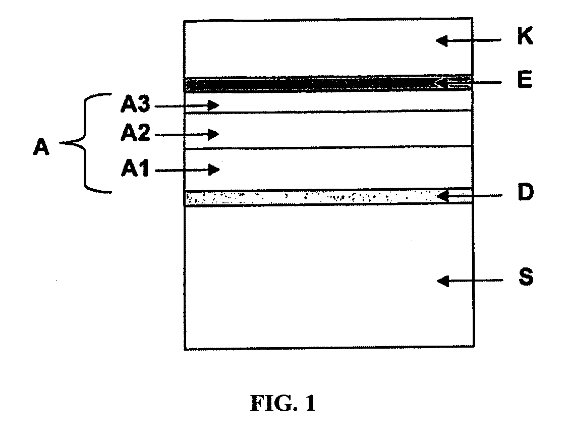 Anode for a high-temperature fuel cell and production thereof