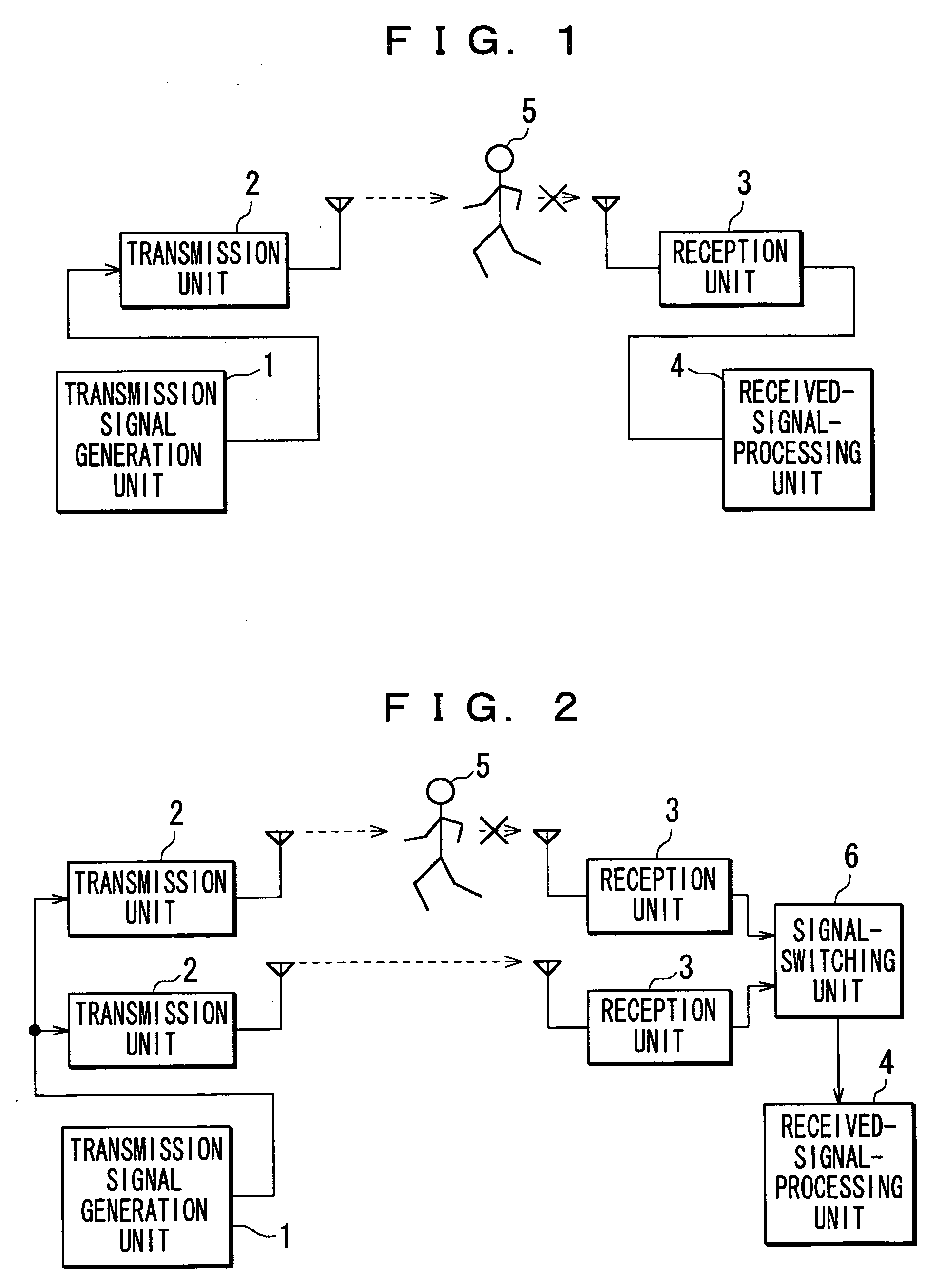 Wireless communication system