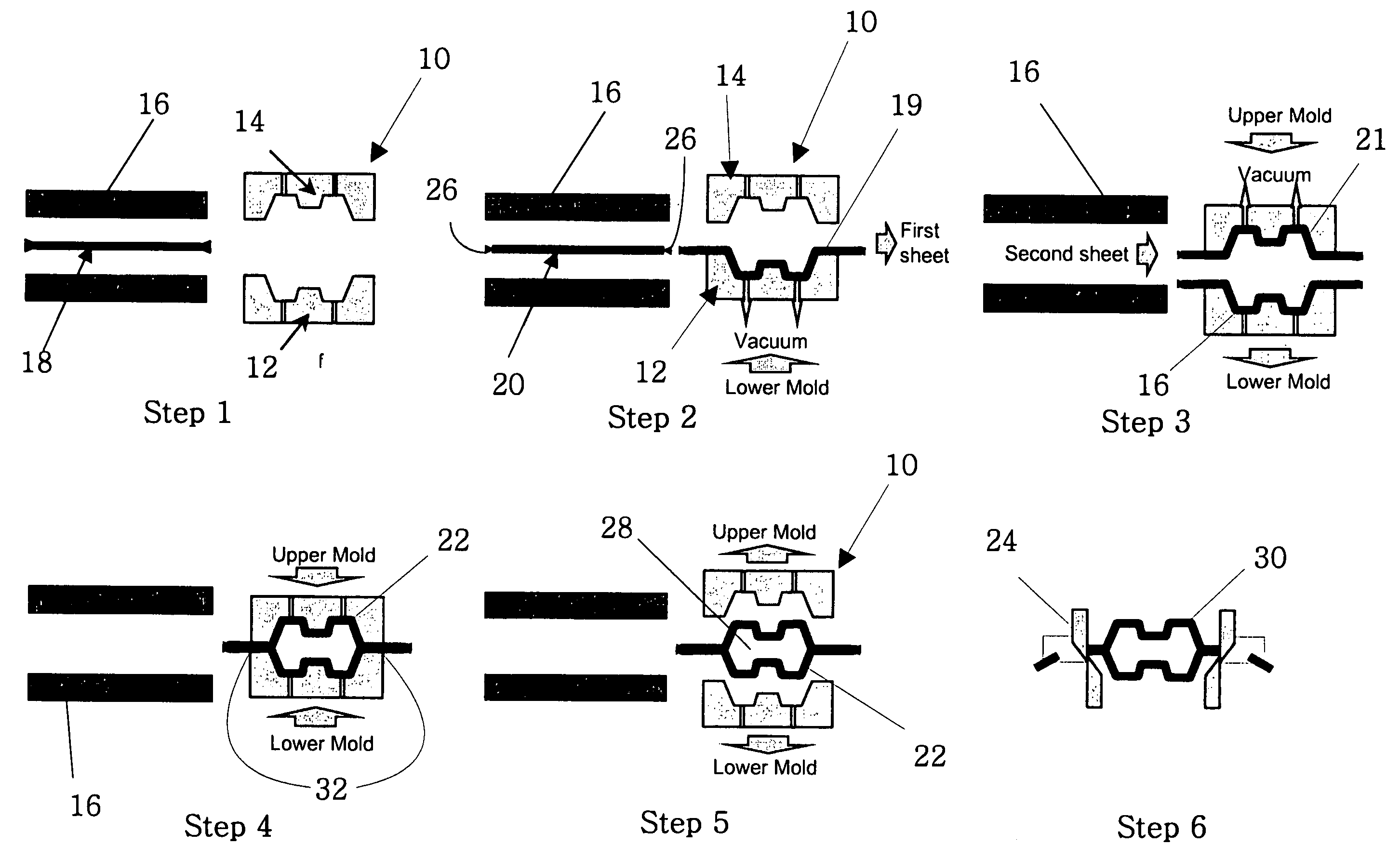 Twin-sheet thermoforming process