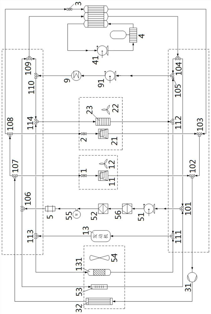 Thermal management system and application method of a gasoline-electric hybrid commercial vehicle
