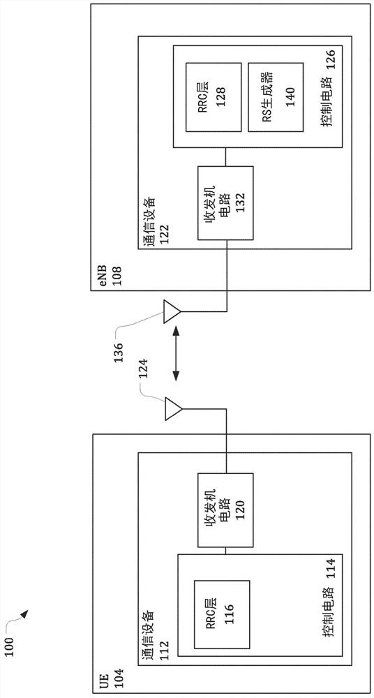 Enhanced Physical Downlink Control Channel Scrambling and Demodulation Reference Signal Sequence Generation