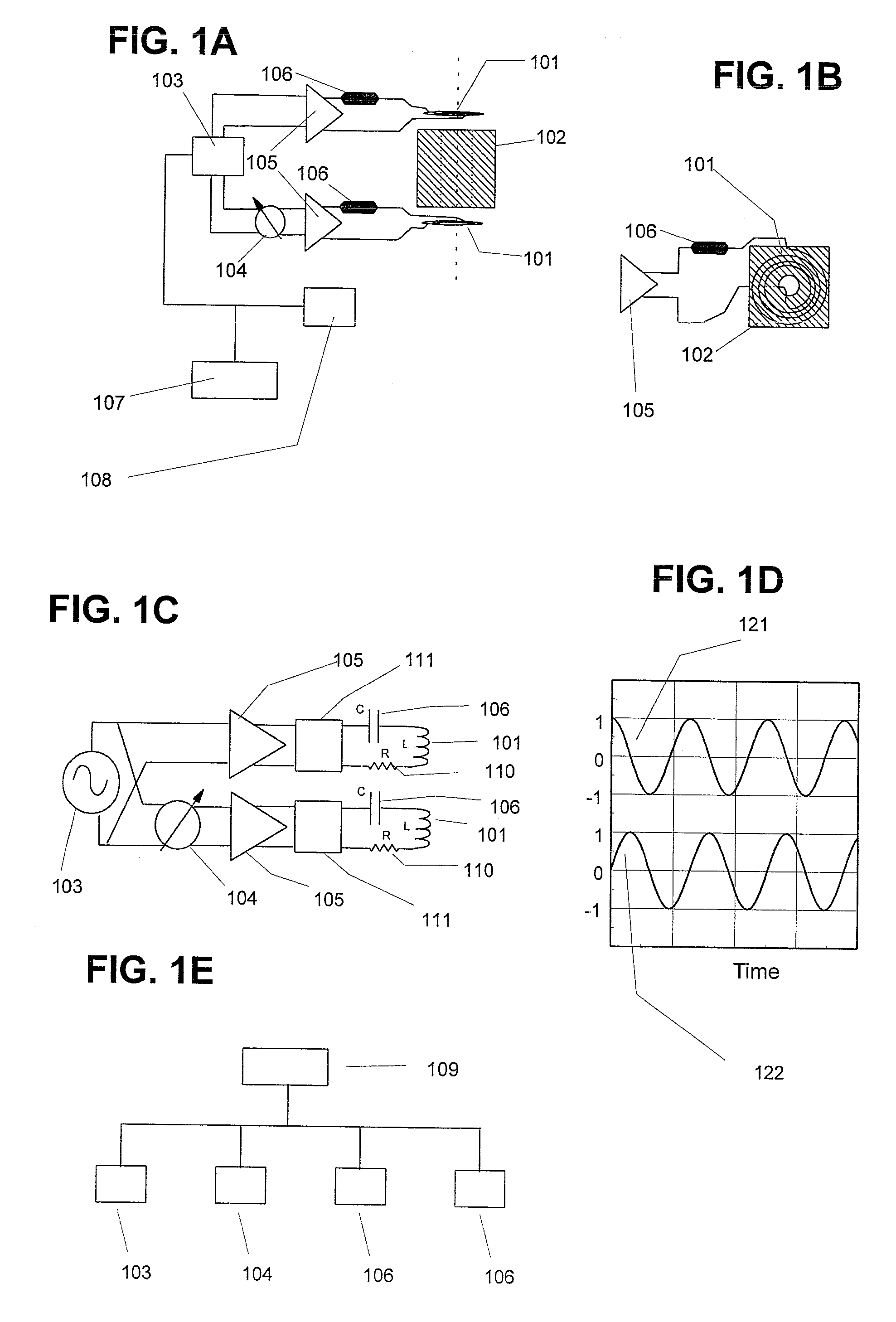 Efficient RF electromagnetic propulsion system with communications capability