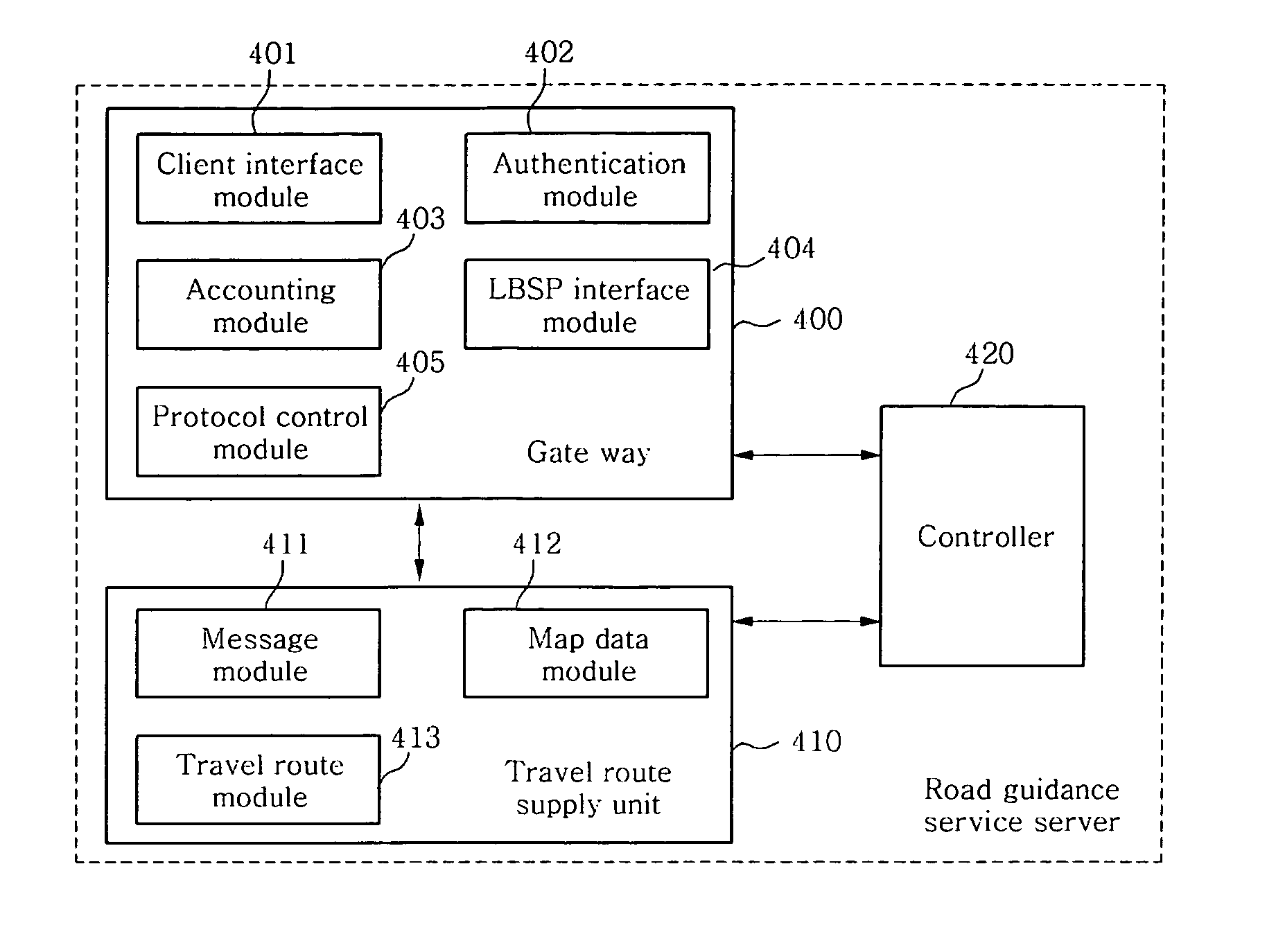 Method for providing navigation service by using mobile station based global positioning system and mobile communication terminal and system using the same