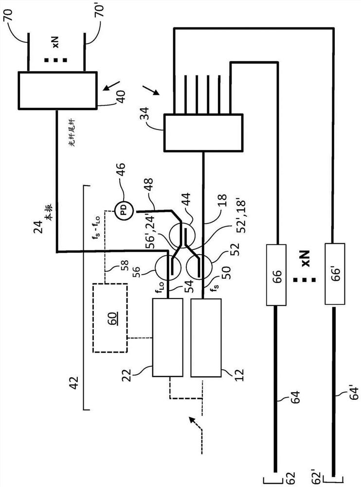 Continuous Wave LiDAR Wind Velocity Sensor for Operation on Stratospheric Vehicles