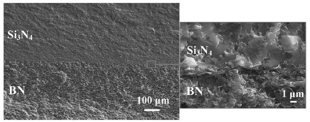 Boron nitride-silicon nitride interlayer broadband wave-transmitting material and preparation method thereof