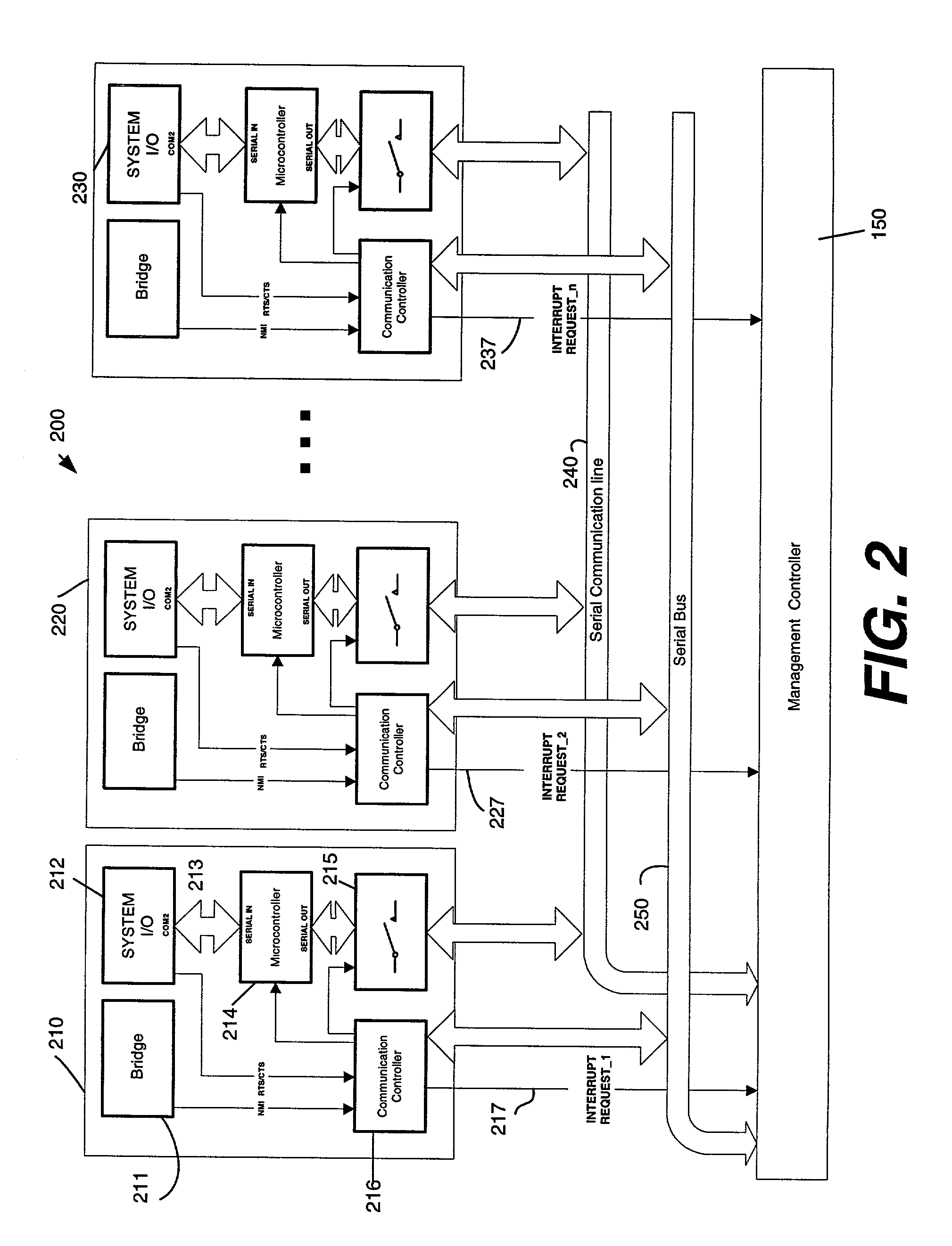 Computer system with improved data capture system