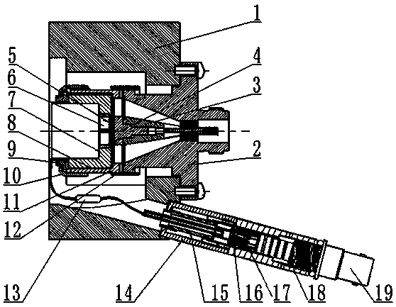 A transmission flat-response soft x-ray radiation flow measuring device