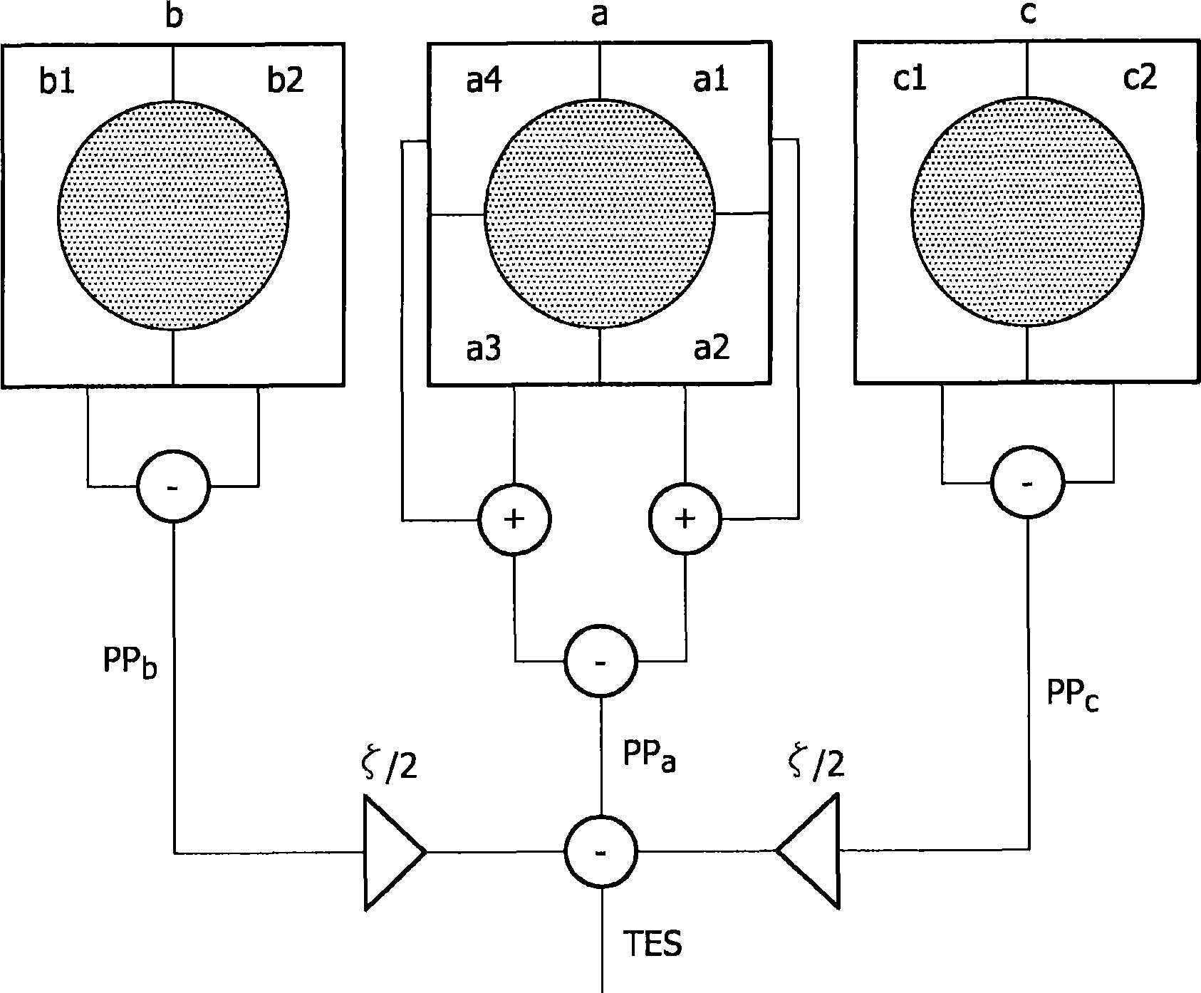 Improved reading/writing of information from multiple layer optical discs