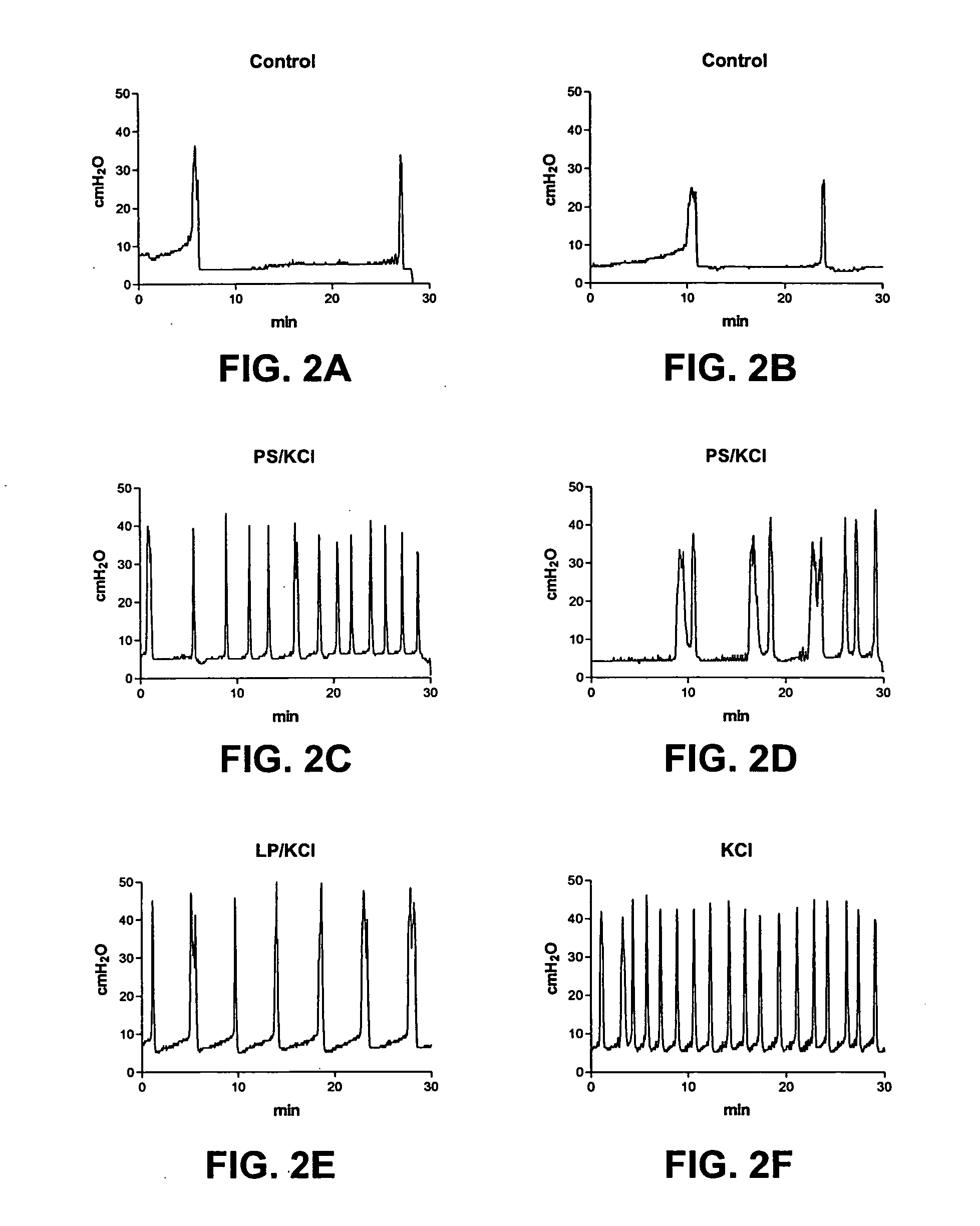 Application of lipid vehicles and use for drug delivery