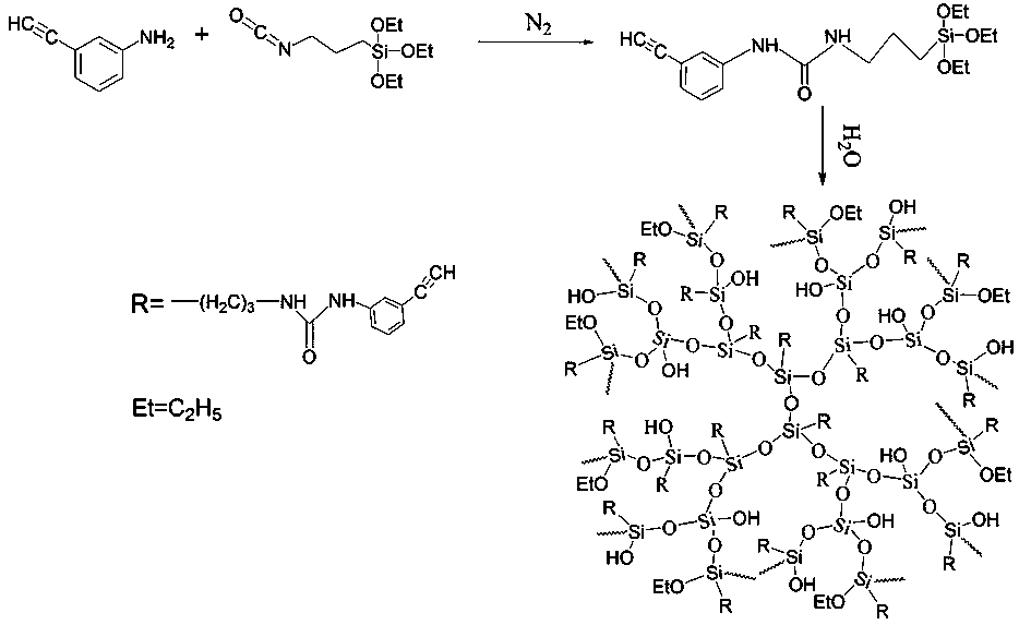 A kind of hyperbranched polysiloxane and preparation method thereof