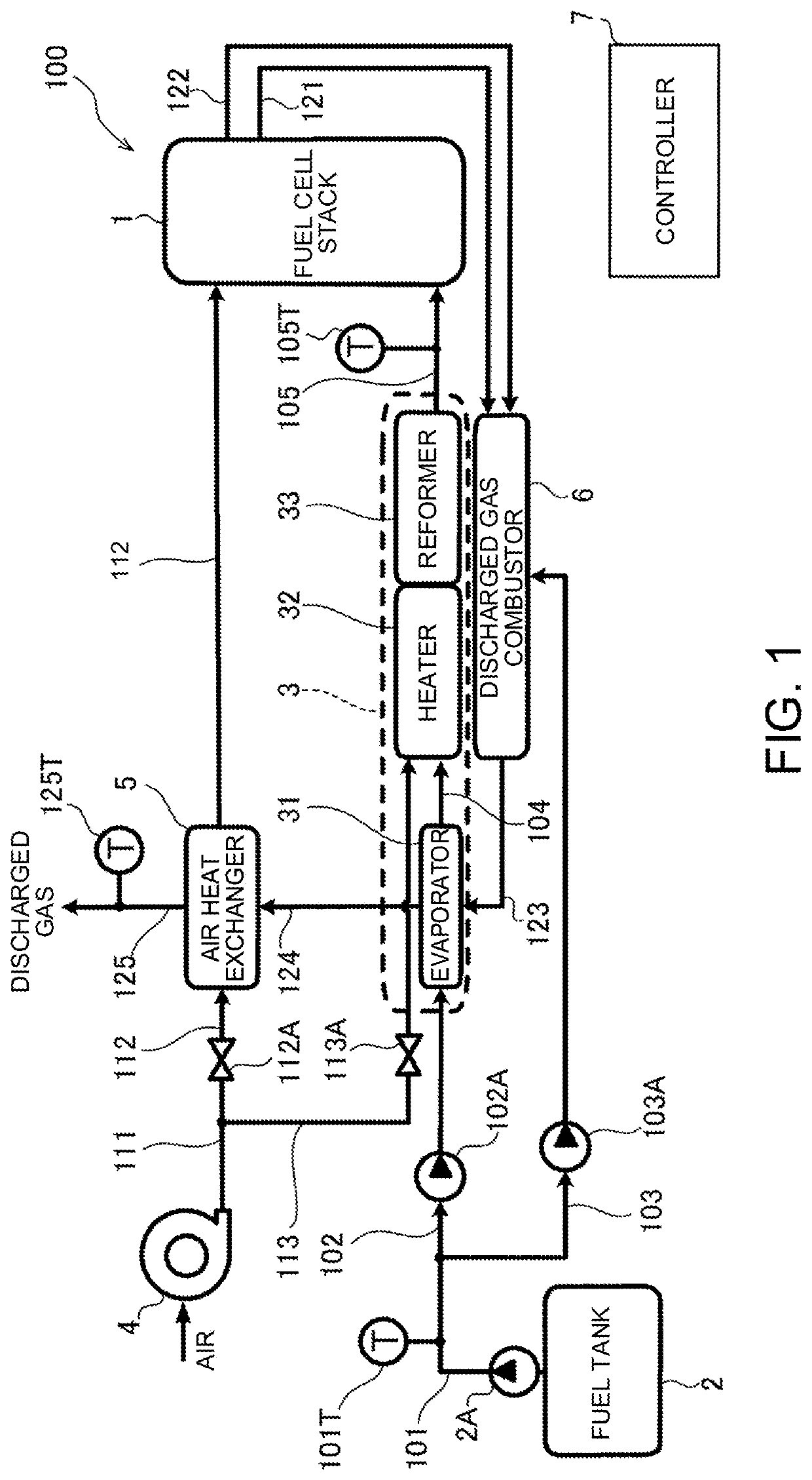 Fuel cell system control method and fuel cell system