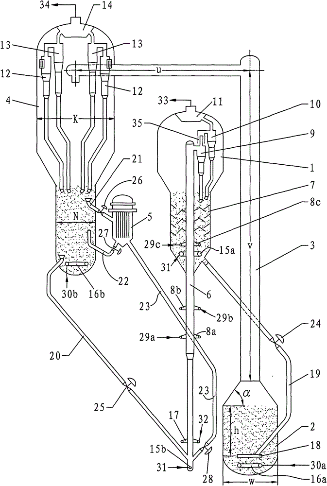 Catalytic cracking method and device