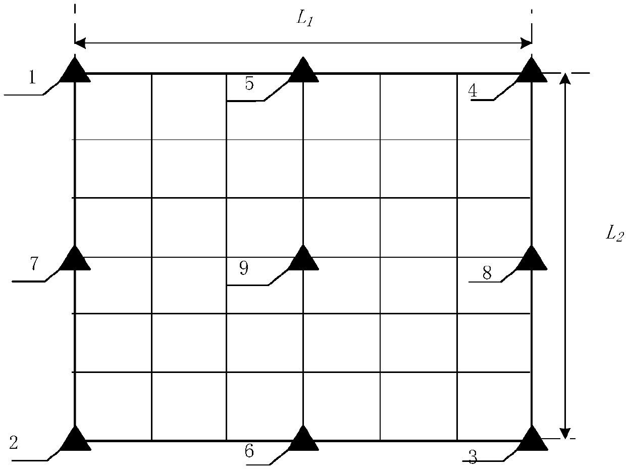 Ground grid impulse grounding resistance measurement method under influences of different soil acidities and alkalinities