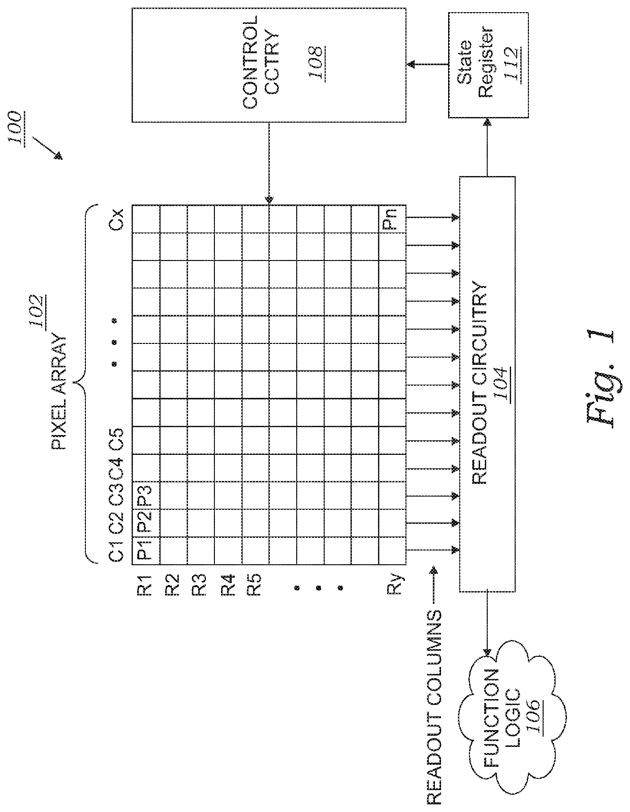 CMOS image sensor with improved column data shift readout