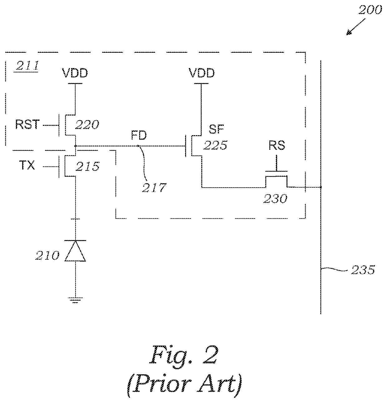 CMOS image sensor with improved column data shift readout