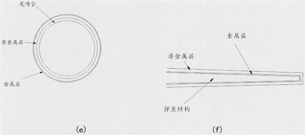 Novel heat insulation patch applied to supersonic missile