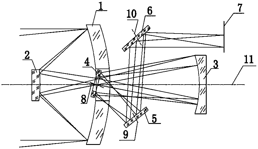 A Coaxial Triple-mirror Telescopic Objective Lens with No Secondary Obscuring Surface Field of View