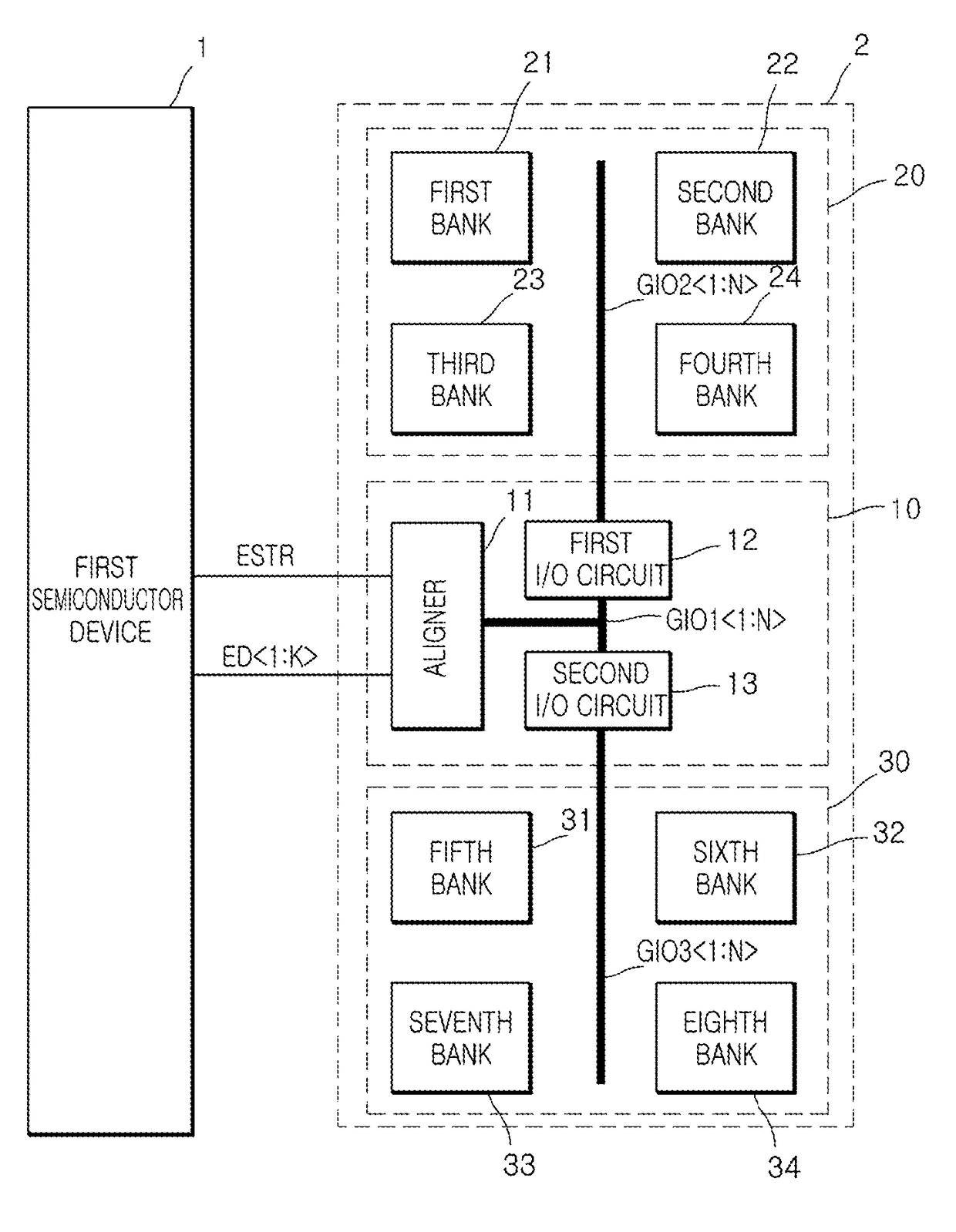 Data I/O circuits and semiconductor systems including the same - Eureka ...