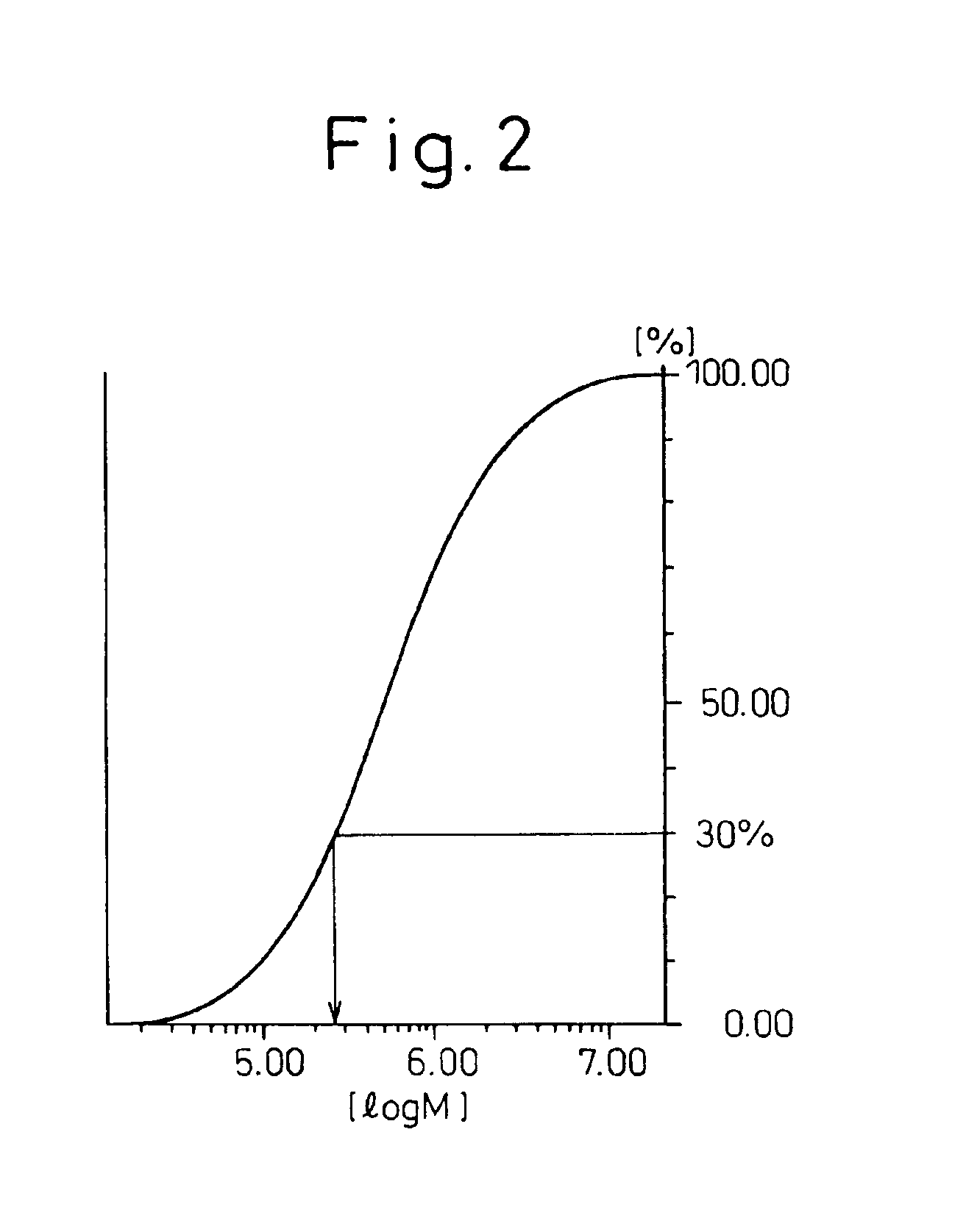 Rubber composition