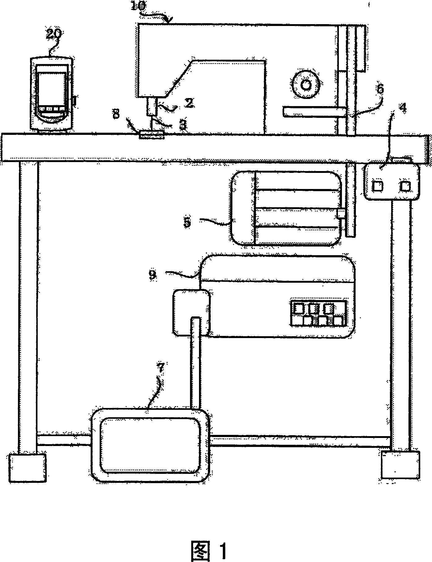 Production management device for sewing machine