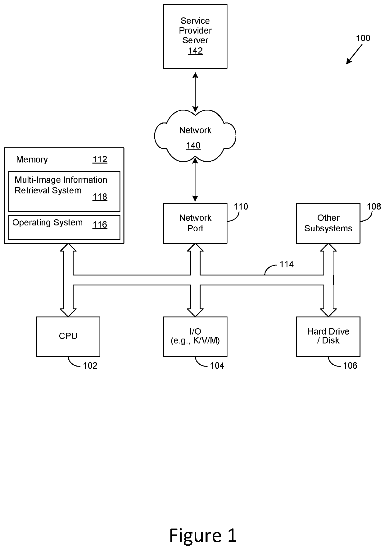 Multi-Image Information Retrieval System