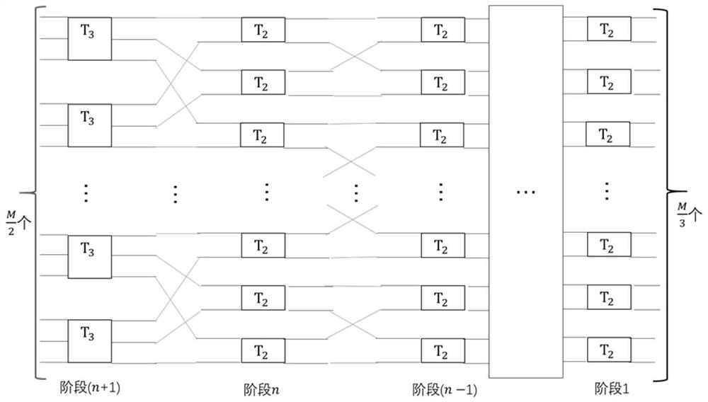 A Punching Method Based on Combined Polar Code