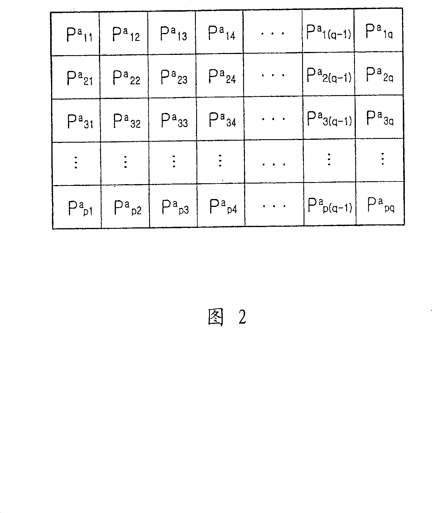 Apparatus and method for transmitting and receiving a signal in a communication system