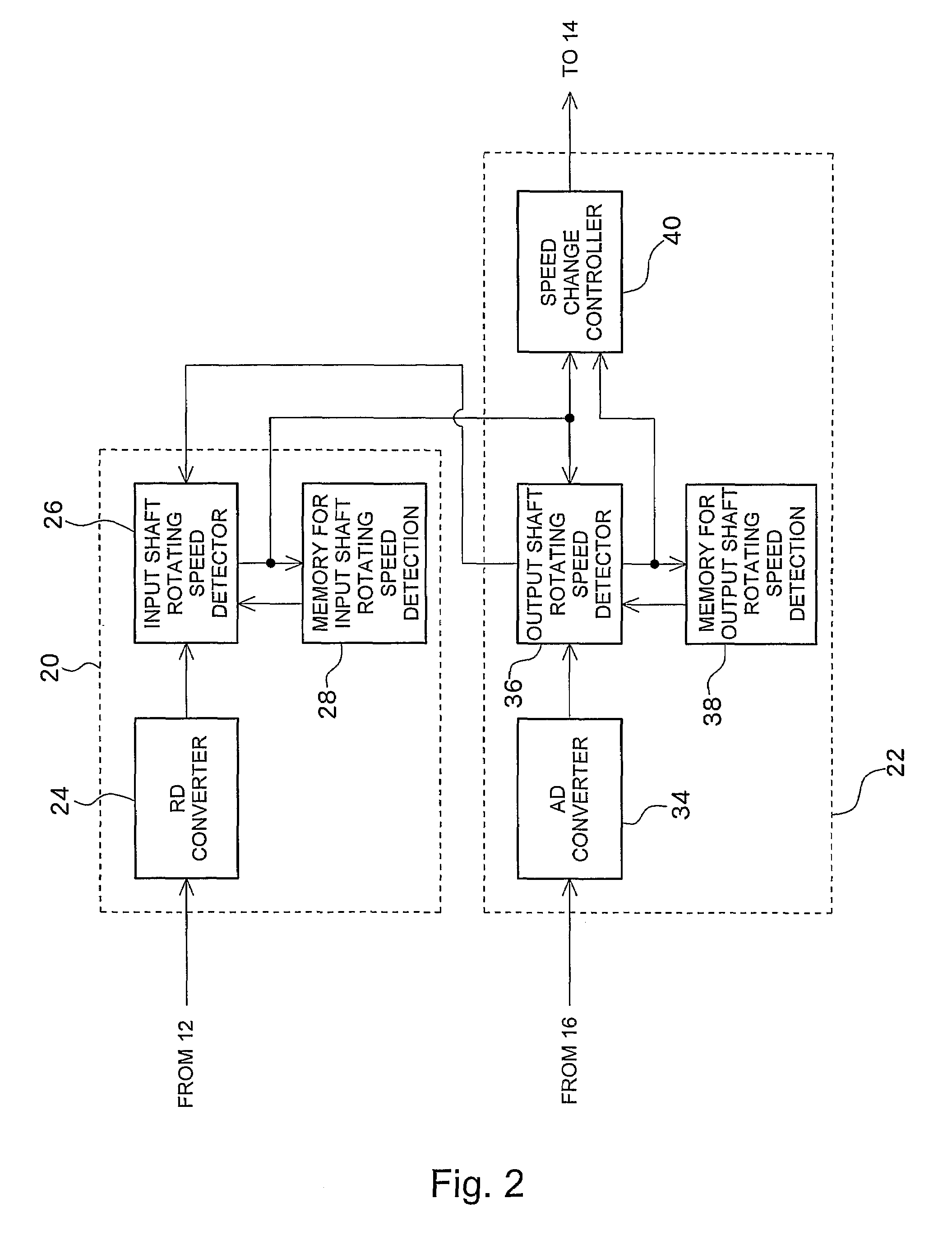 Rotation speed detecting apparatus and automatic transmission controller having the apparatus
