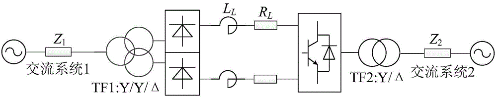 Hybrid MMC capacitor voltage balance control method