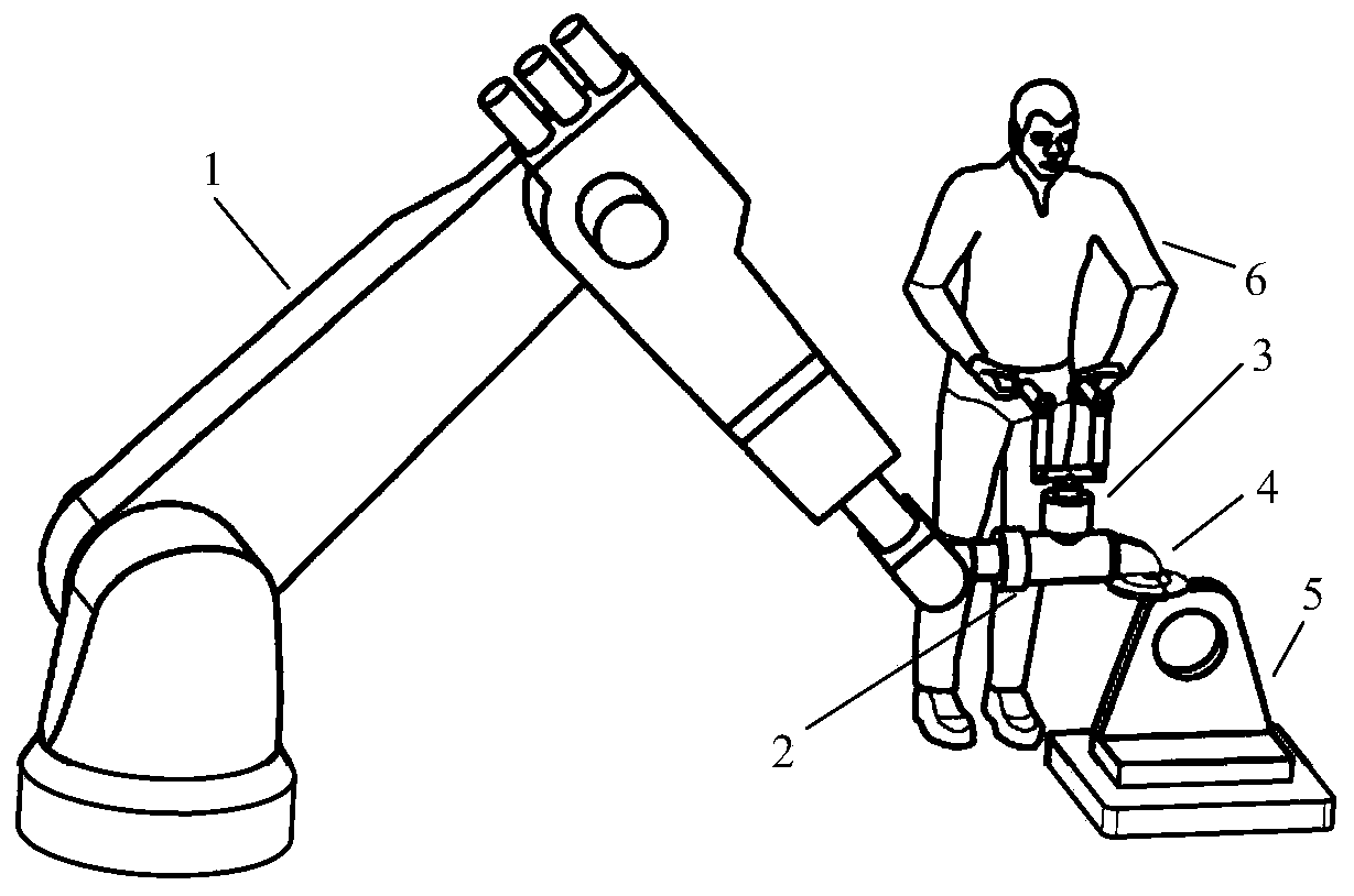 Guide operating system of robot operation arm, compliant operation control method thereof and demonstration learning method thereof