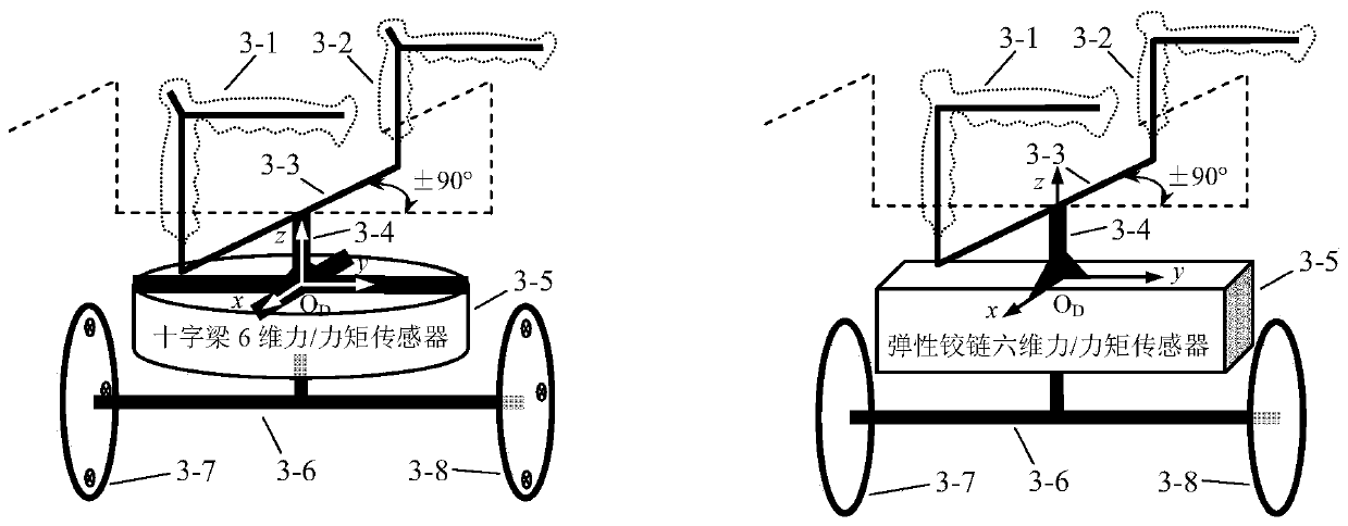 Guide operating system of robot operation arm, compliant operation control method thereof and demonstration learning method thereof