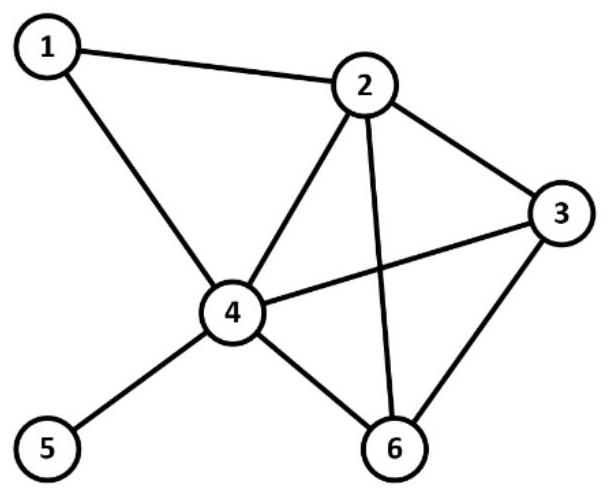Spatio-temporal data prediction method based on graph convolution network