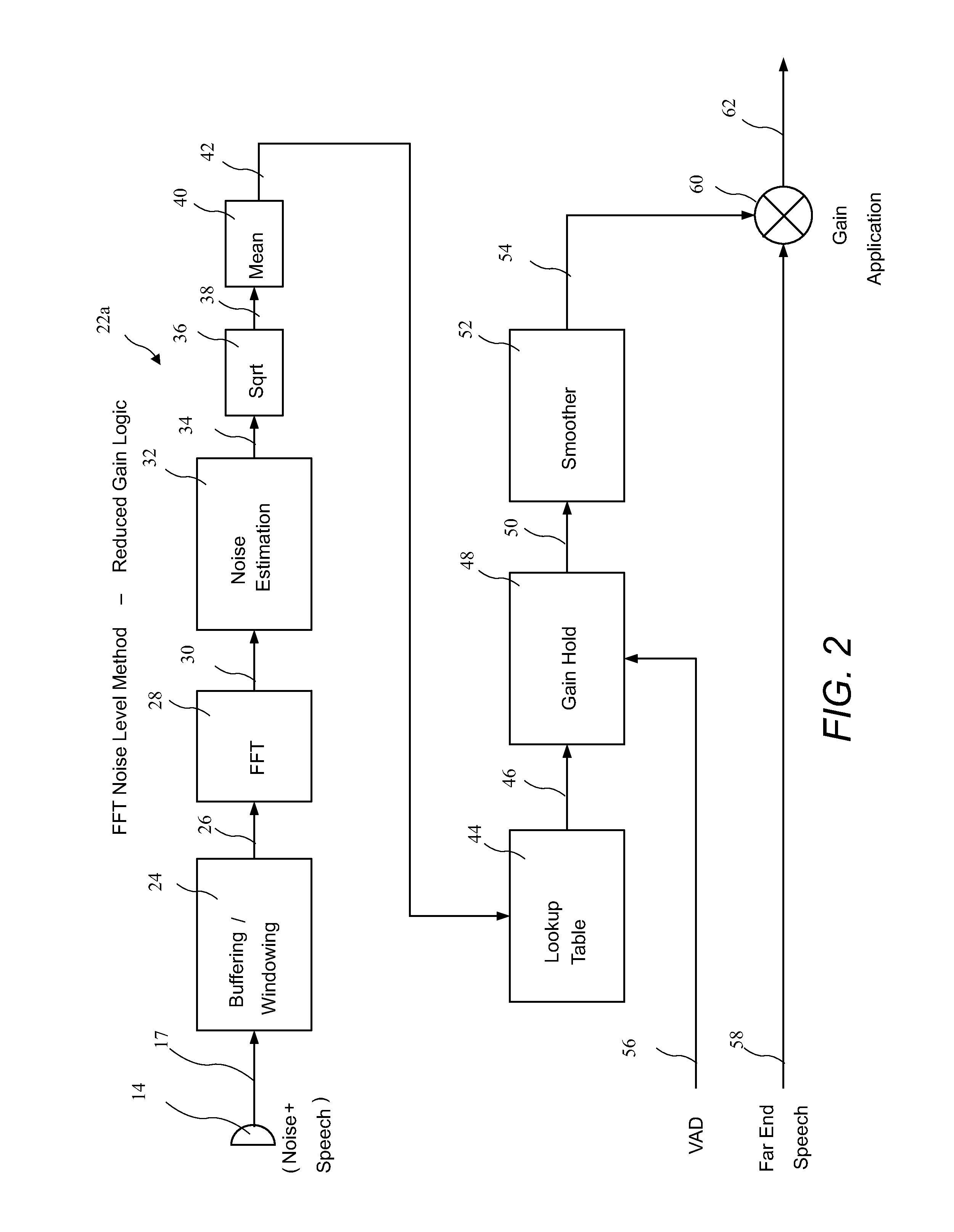 System and Method for Performing Automatic Gain Control in Mobile Phone Environments