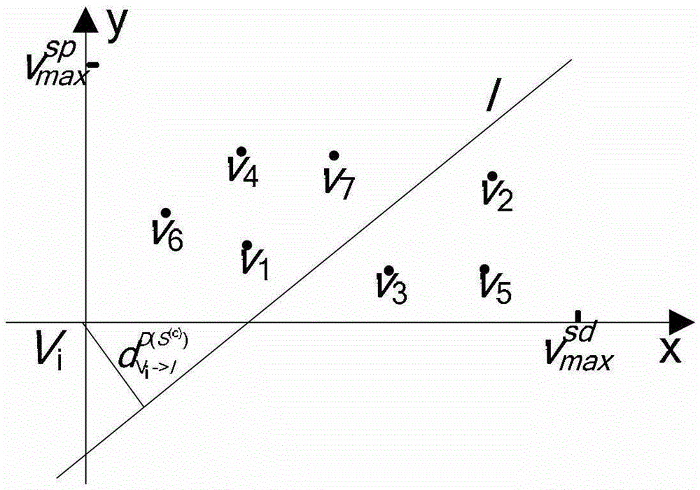 Method and device for in-vehicle network streaming media prefetching