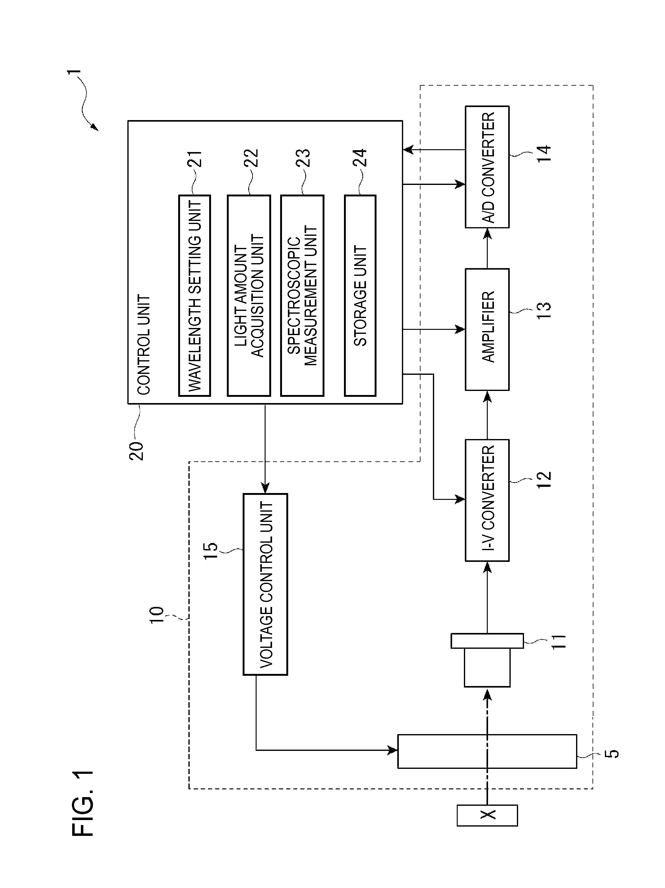 Wavelength variable interference filter, optical filter device, optical module, and electronic apparatus