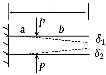 Engineering Calculation Method of Assembly Stress