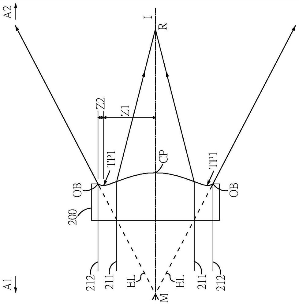 an optical imaging lens