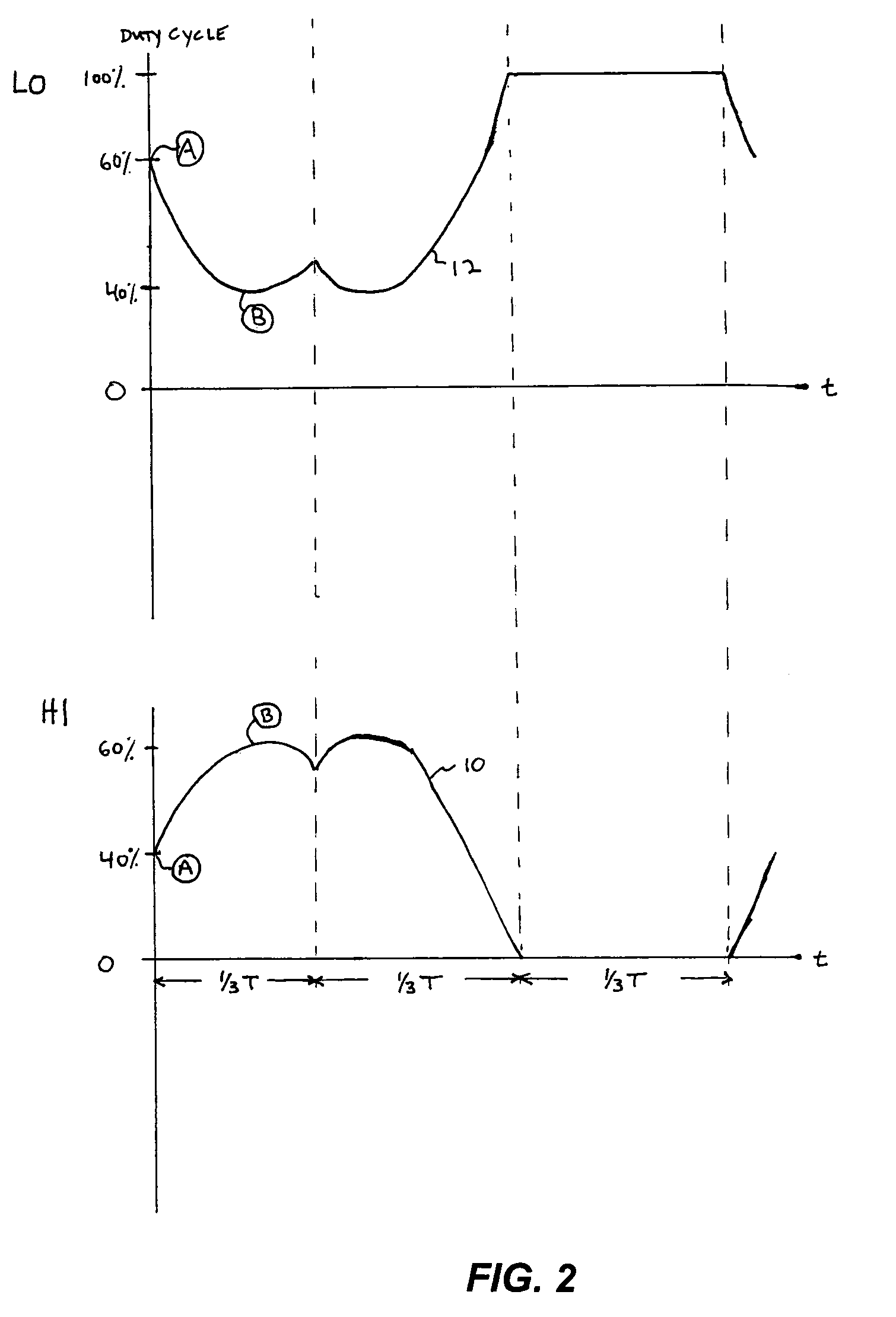 Methods and apparatus for commutating a brushless DC motor in a laser printer