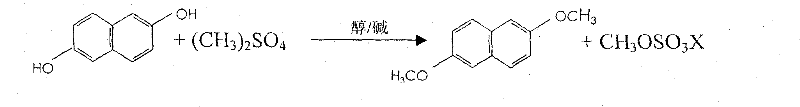 The production method of 2,6-dimethoxynaphthalene