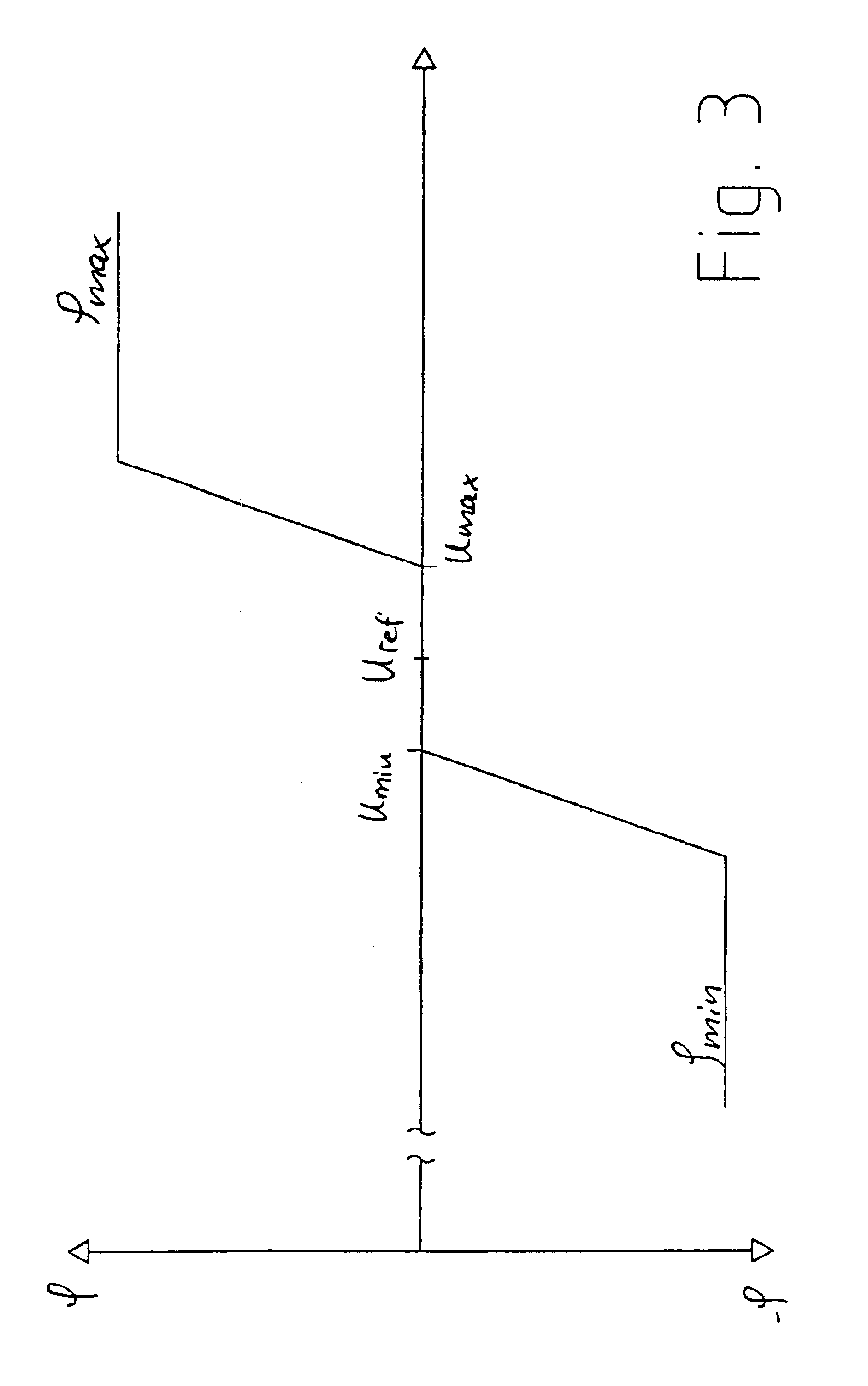 Method for operating a wind turbine