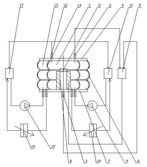 Magneto-rheological hydraulic rubber air spring